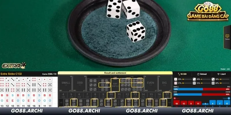 Tìm hiểu về tài xỉu livestream